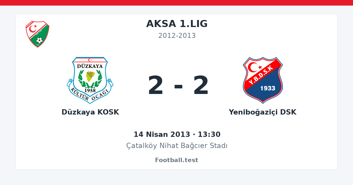 Düzkaya KOSK - Yeniboğaziçi DSK 2 - 2 paylaşım kartı