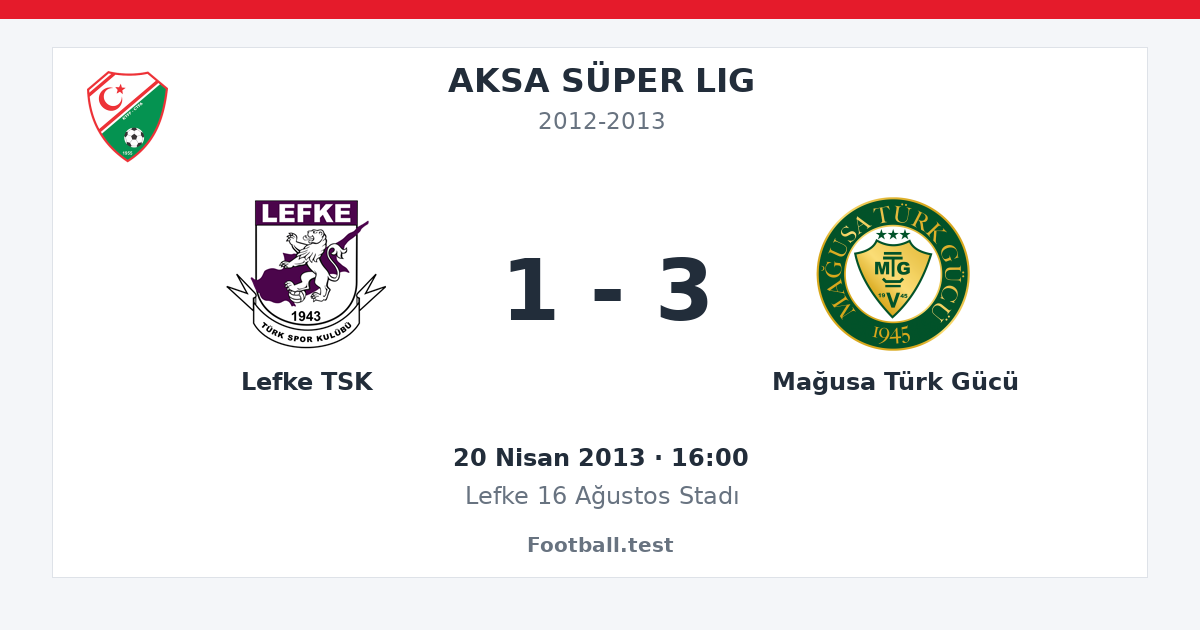 Lefke TSK - Mağusa Türk Gücü 1 - 3 paylaşım kartı