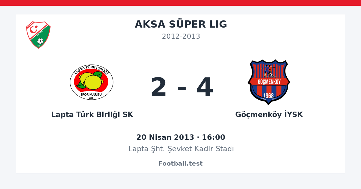 Lapta Türk Birliği SK - Göçmenköy İYSK 2 - 4 paylaşım kartı