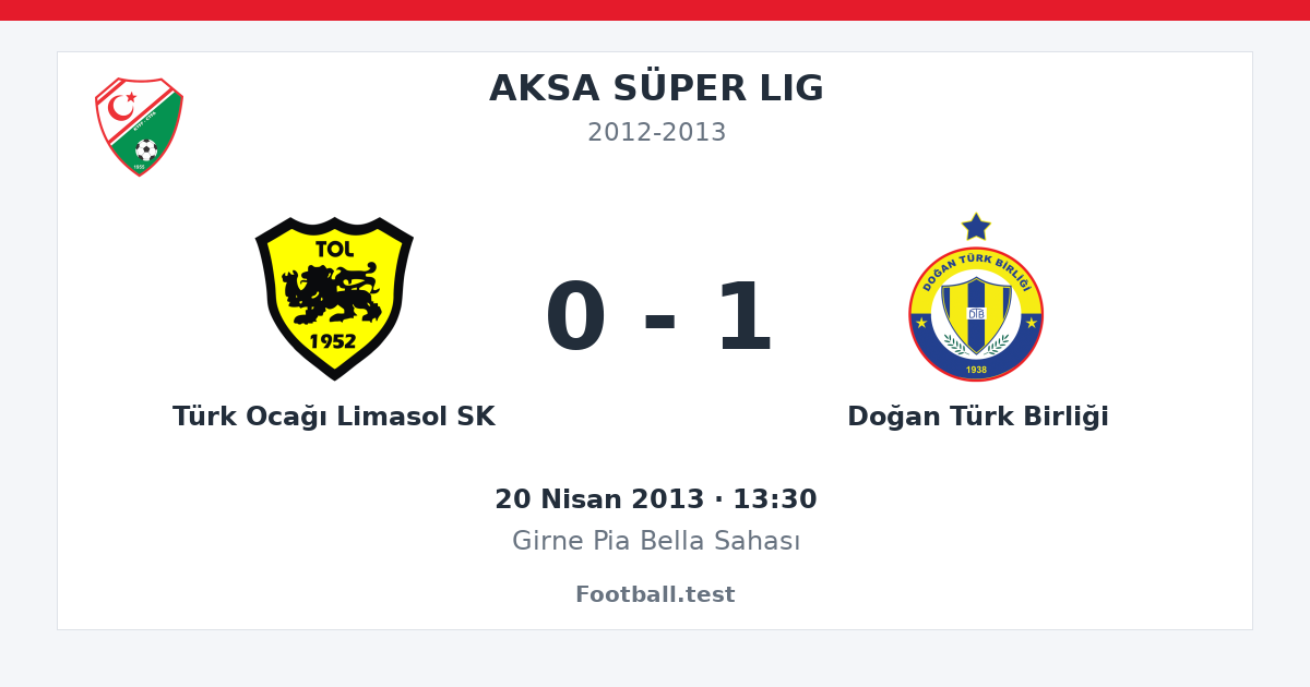 Türk Ocağı Limasol SK - Doğan Türk Birliği 0 - 1 paylaşım kartı