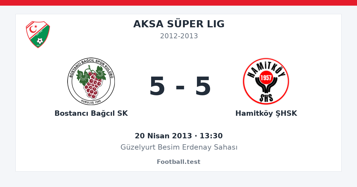 Bostancı Bağcıl SK - Hamitköy ŞHSK 5 - 5 paylaşım kartı