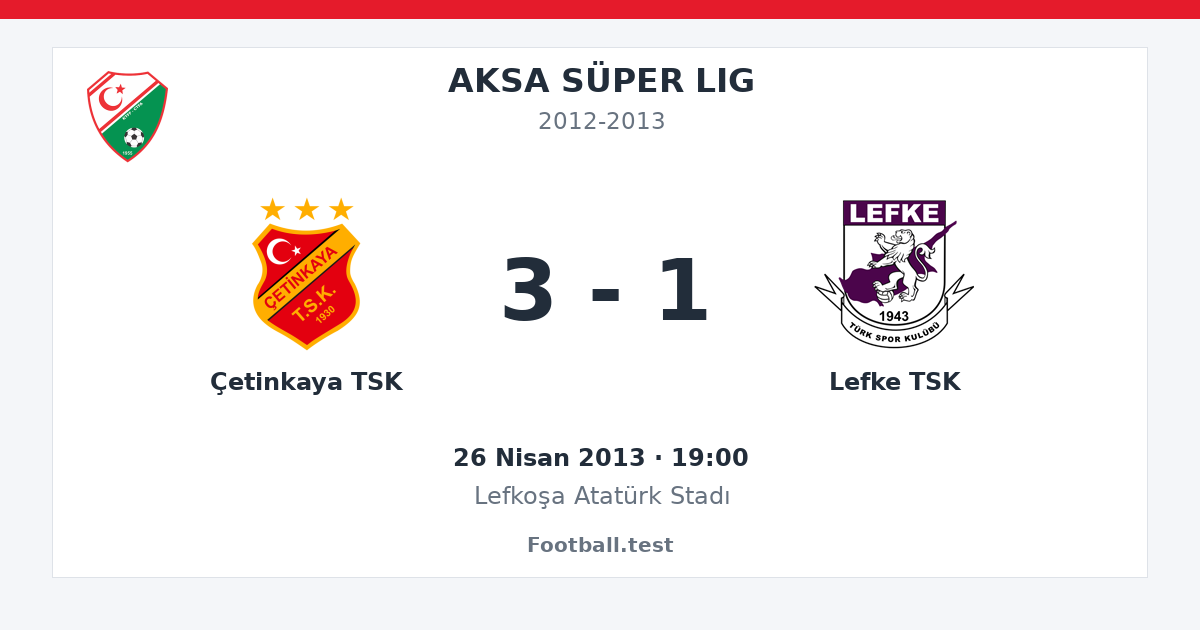 Çetinkaya TSK - Lefke TSK 3 - 1 paylaşım kartı