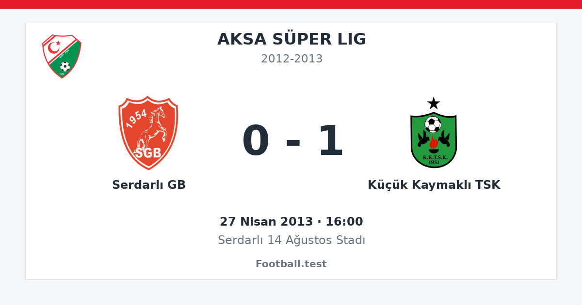 Serdarlı GB - Küçük Kaymaklı TSK 0 - 1 paylaşım kartı