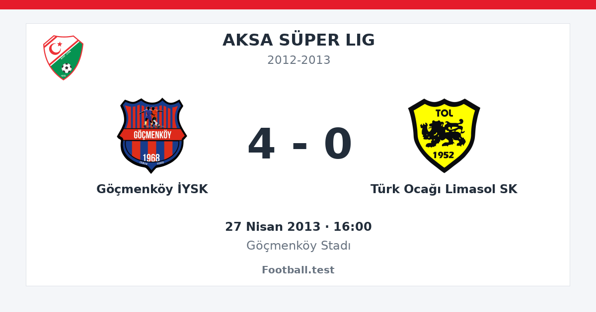Göçmenköy İYSK - Türk Ocağı Limasol SK 4 - 0 paylaşım kartı