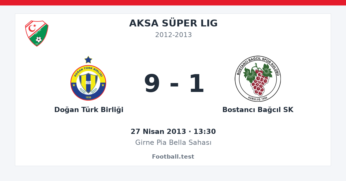 Doğan Türk Birliği - Bostancı Bağcıl SK 9 - 1 paylaşım kartı