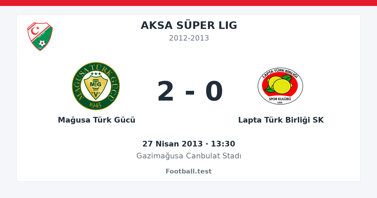 Mağusa Türk Gücü - Lapta Türk Birliği SK 2 - 0 paylaşım kartı