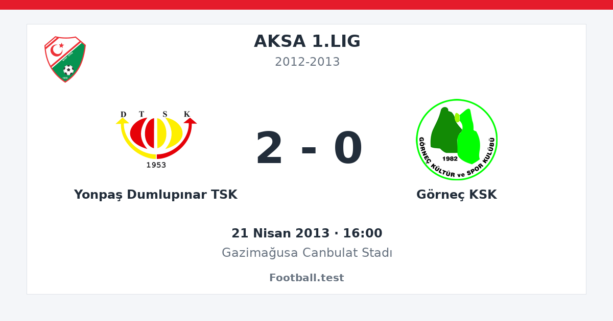Yonpaş Dumlupınar TSK - Görneç KSK 2 - 0 paylaşım kartı