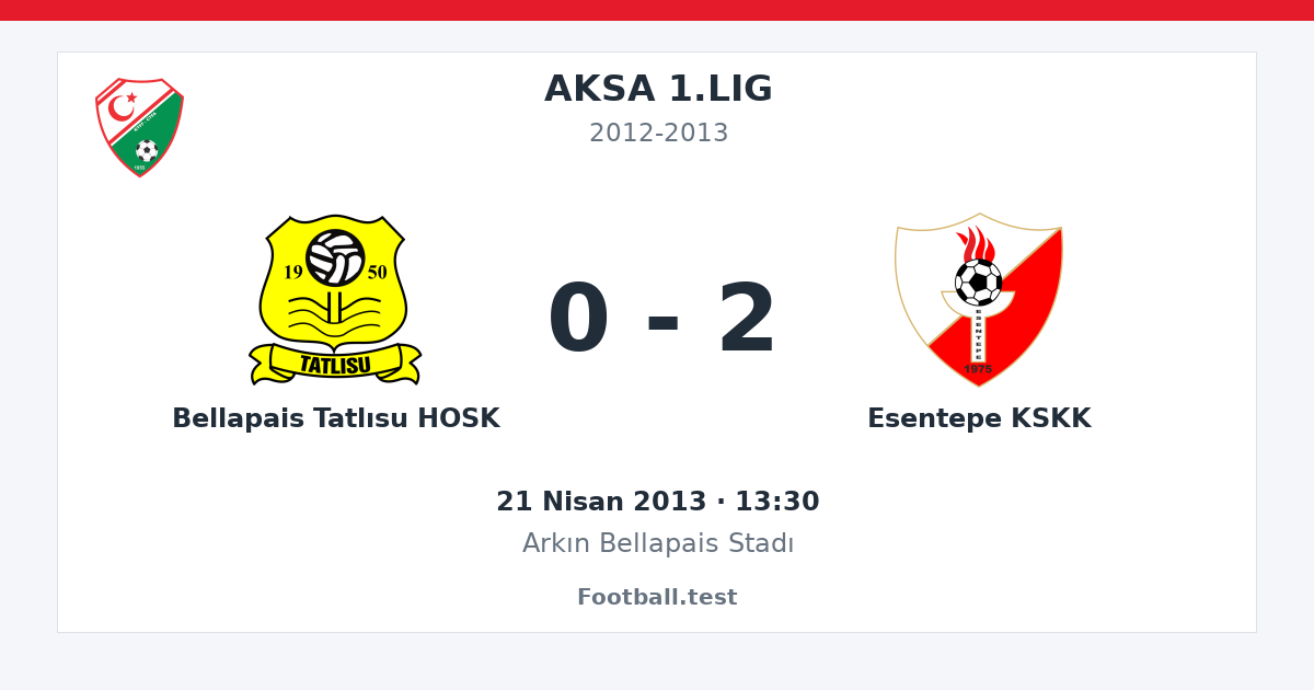 Bellapais Tatlısu HOSK - Esentepe KSKK 0 - 2 paylaşım kartı