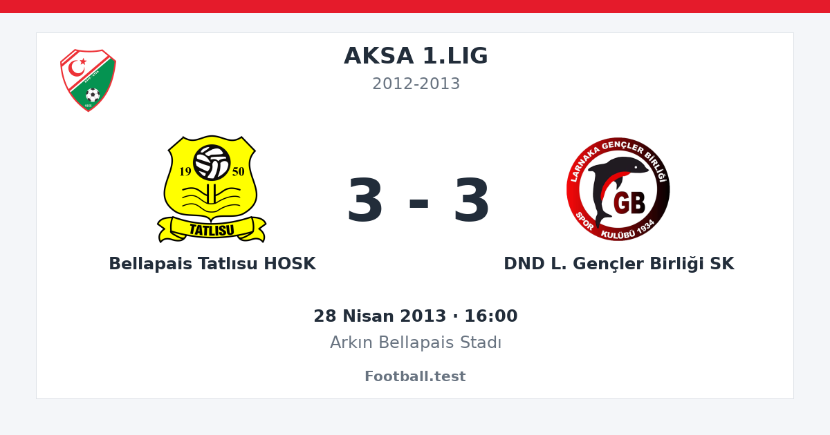 Bellapais Tatlısu HOSK - DND L. Gençler Birliği SK 3 - 3 paylaşım kartı