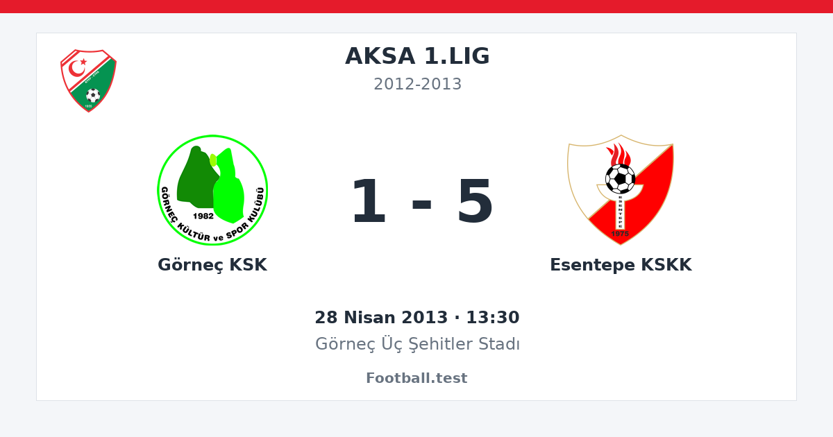 Görneç KSK - Esentepe KSKK 1 - 5 paylaşım kartı