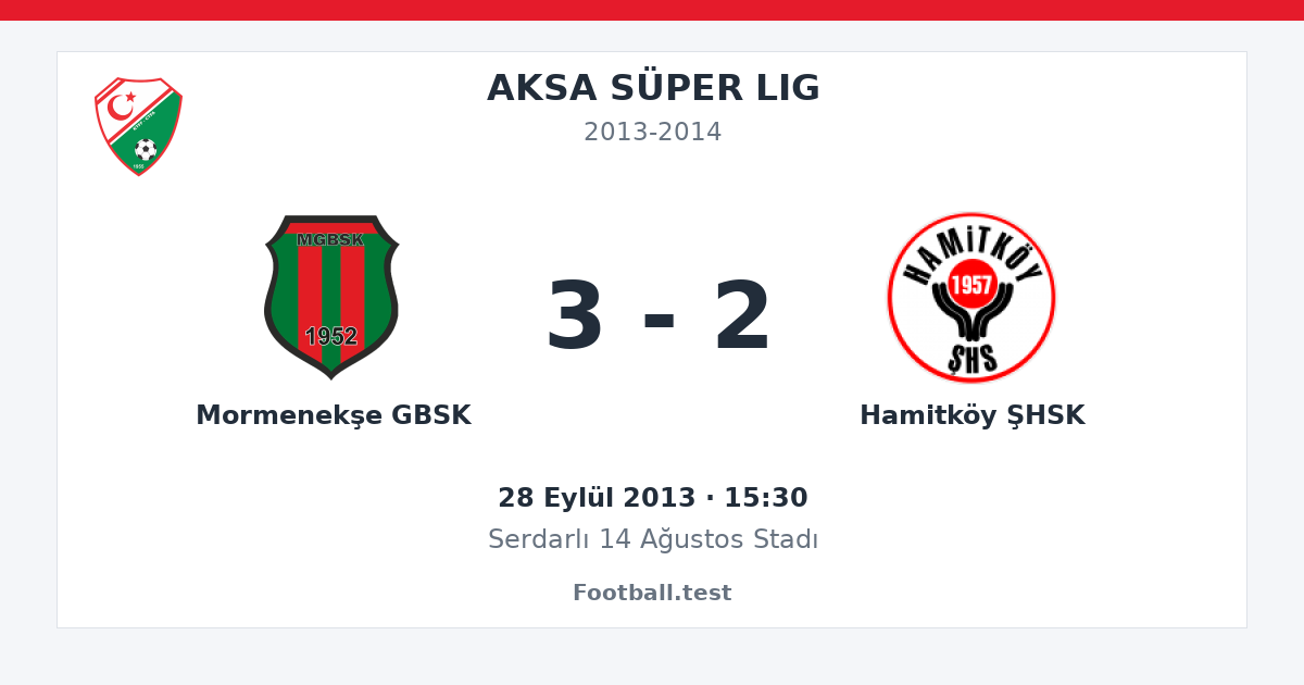 Mormenekşe GBSK - Hamitköy ŞHSK 3 - 2 paylaşım kartı