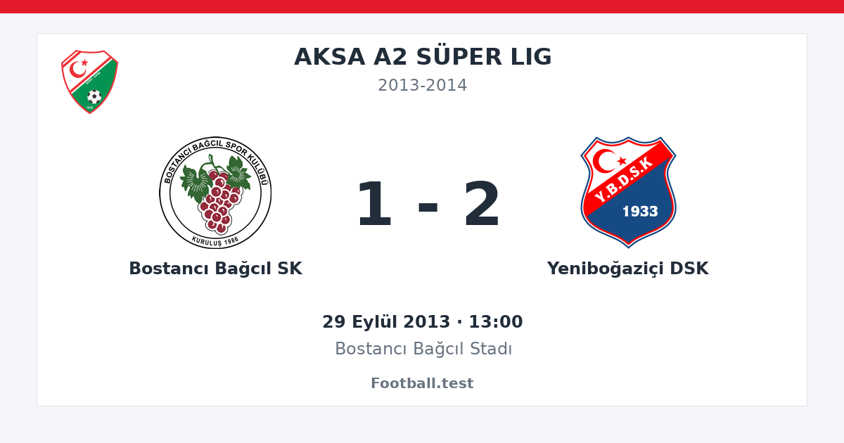 Bostancı Bağcıl SK - Yeniboğaziçi DSK 1 - 2 paylaşım kartı