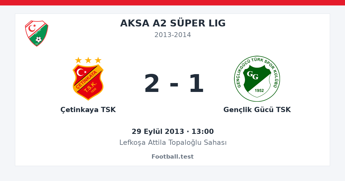 Çetinkaya TSK - Gençlik Gücü TSK 2 - 1 paylaşım kartı