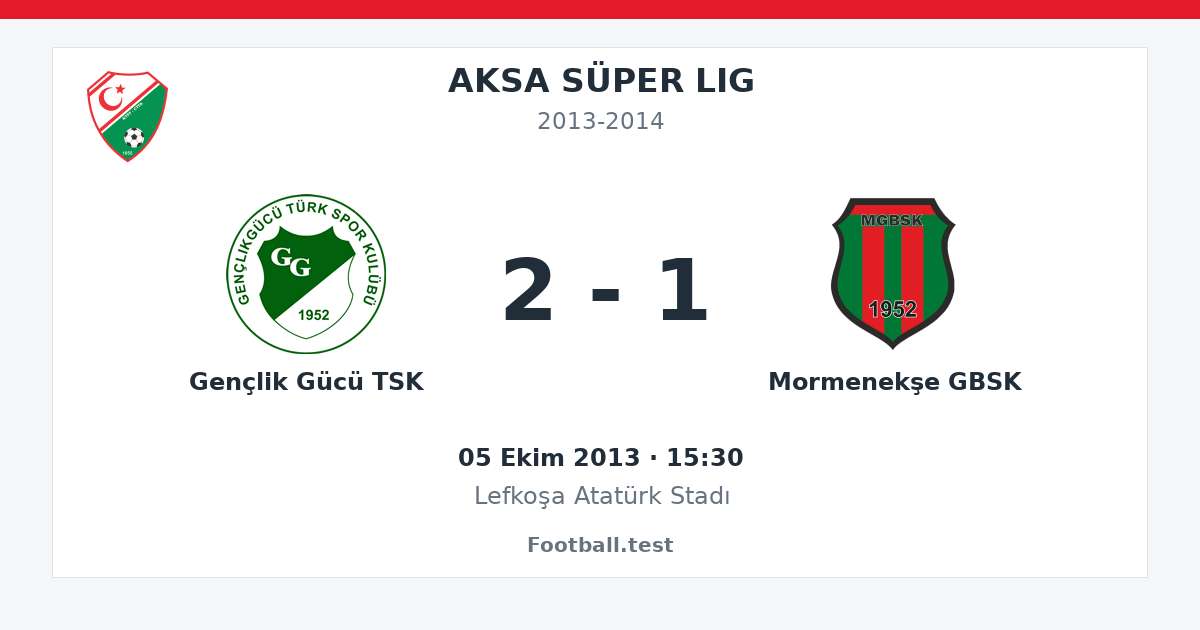 Gençlik Gücü TSK - Mormenekşe GBSK 2 - 1 paylaşım kartı
