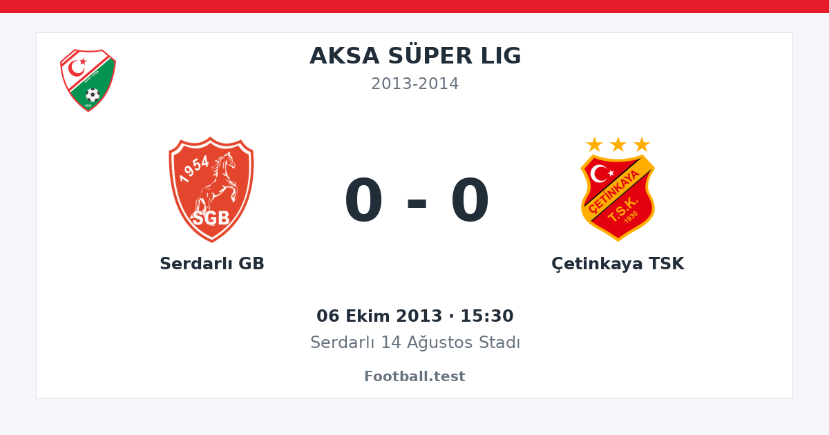 Serdarlı GB - Çetinkaya TSK 0 - 0 paylaşım kartı