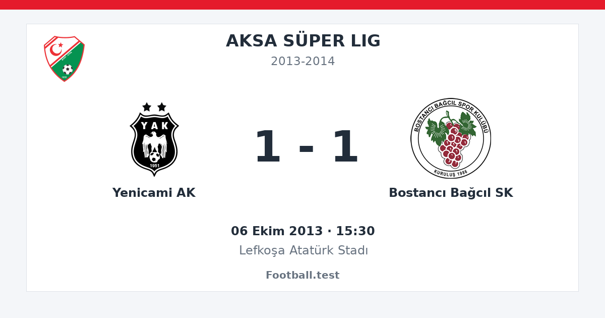 Yenicami AK - Bostancı Bağcıl SK 1 - 1 paylaşım kartı