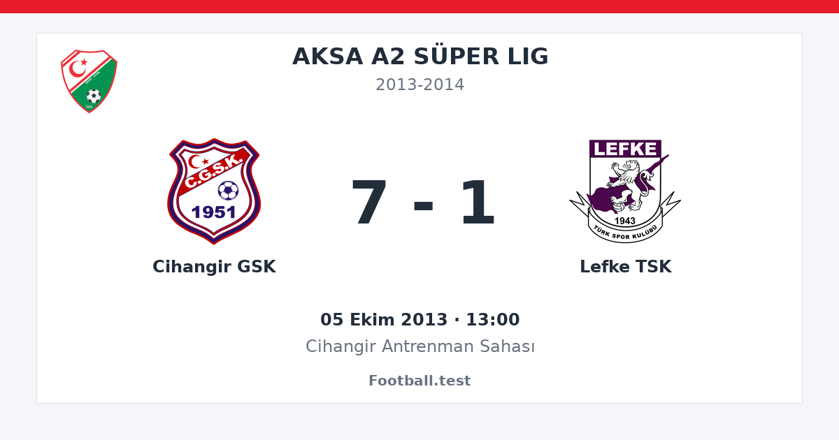 Cihangir GSK - Lefke TSK 7 - 1 paylaşım kartı