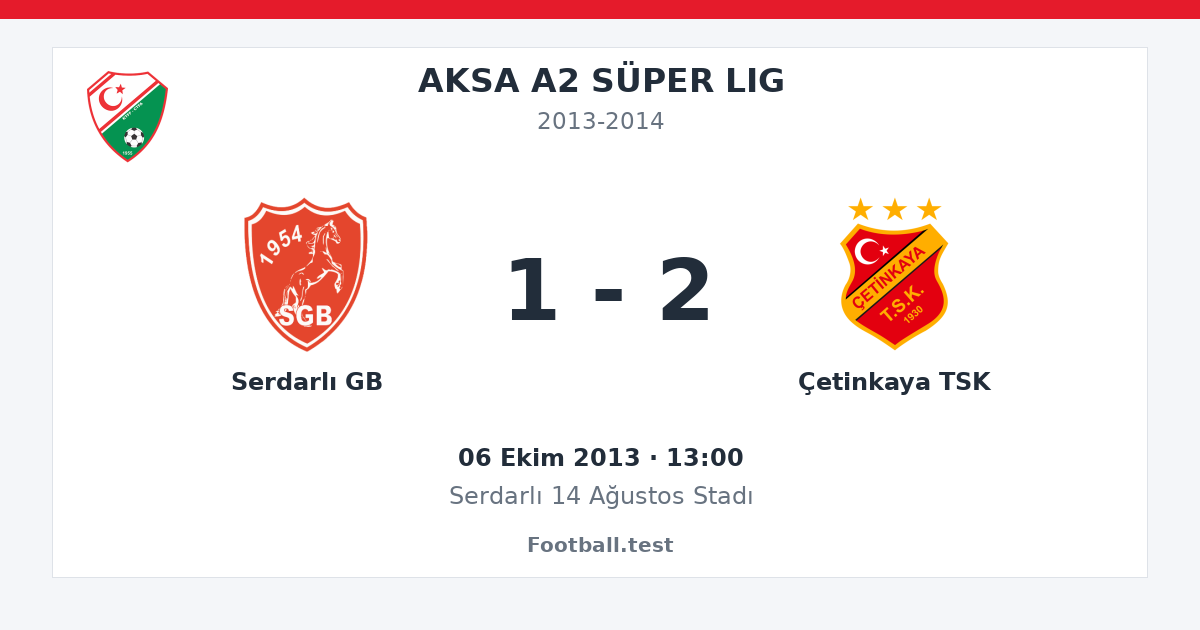 Serdarlı GB - Çetinkaya TSK 1 - 2 paylaşım kartı