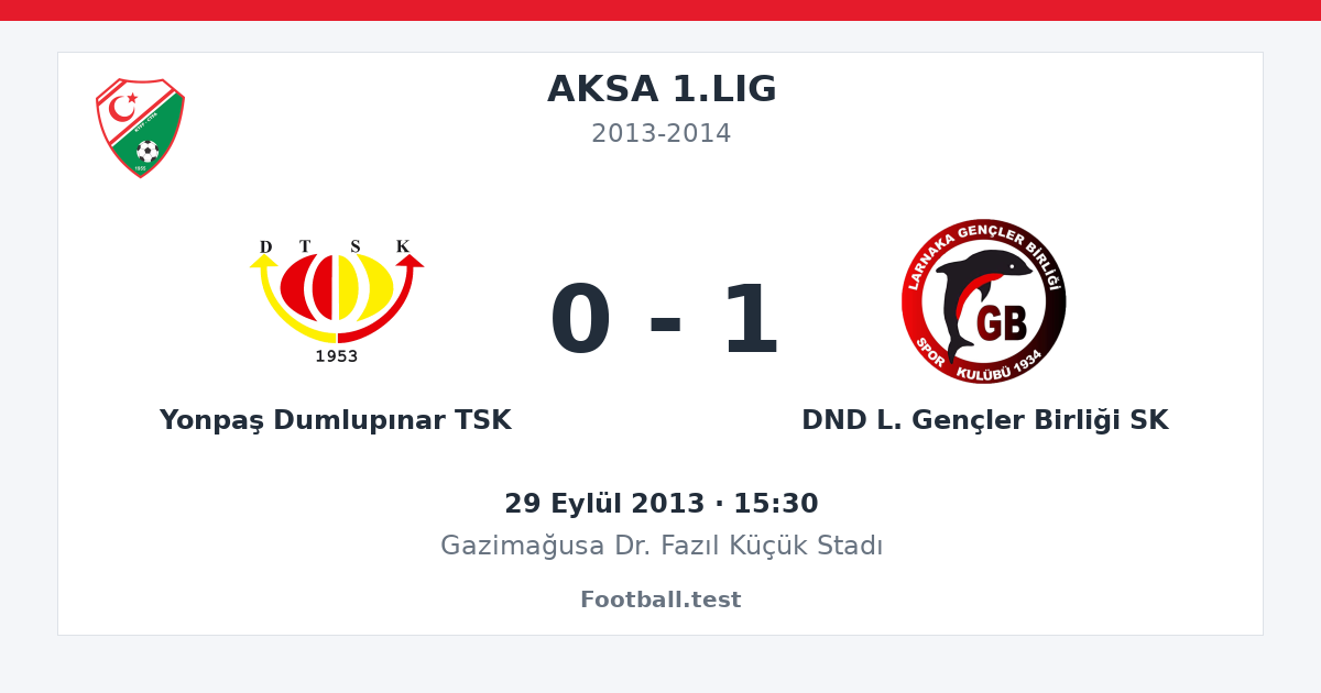 Yonpaş Dumlupınar TSK - DND L. Gençler Birliği SK 0 - 1 paylaşım kartı