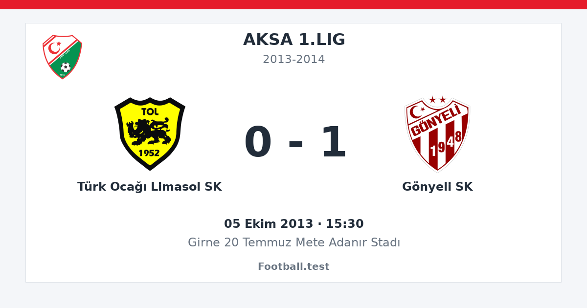 Türk Ocağı Limasol SK - Gönyeli SK 0 - 1 paylaşım kartı