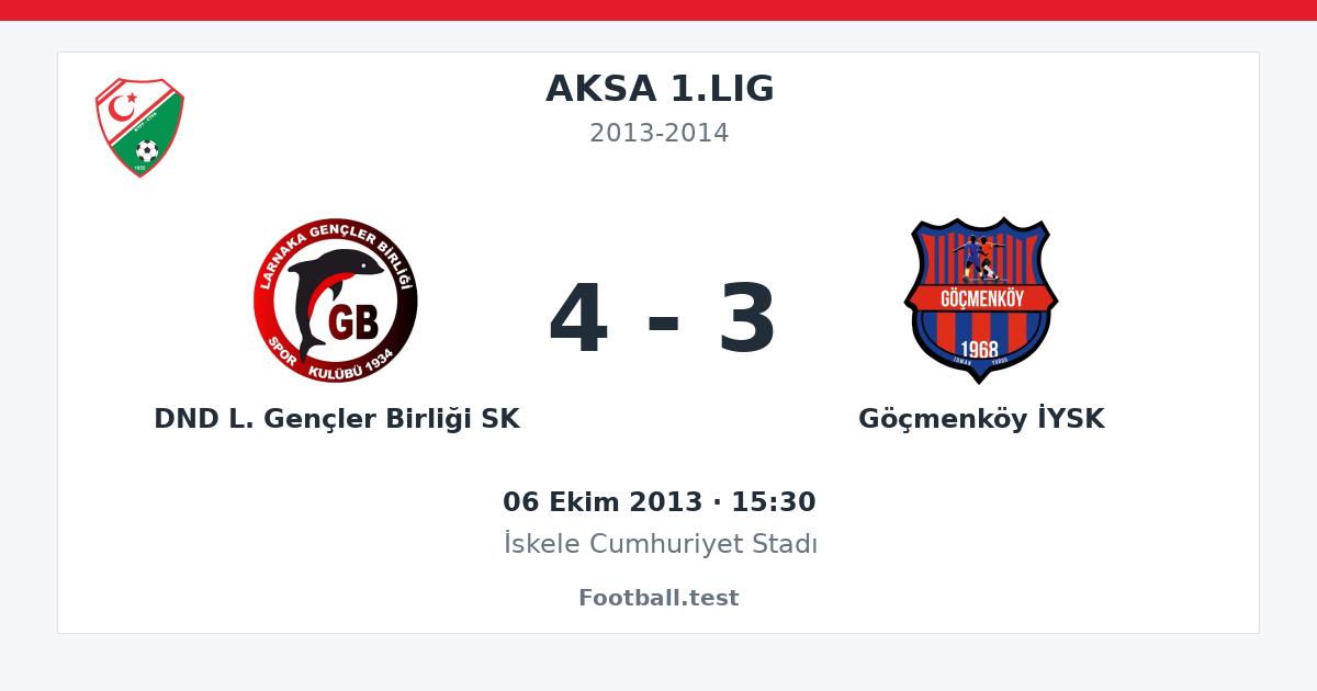 DND L. Gençler Birliği SK - Göçmenköy İYSK 4 - 3 paylaşım kartı