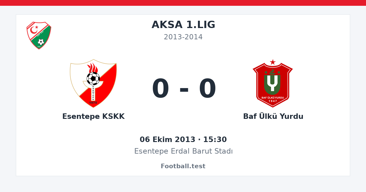 Esentepe KSKK - Baf Ülkü Yurdu 0 - 0 paylaşım kartı