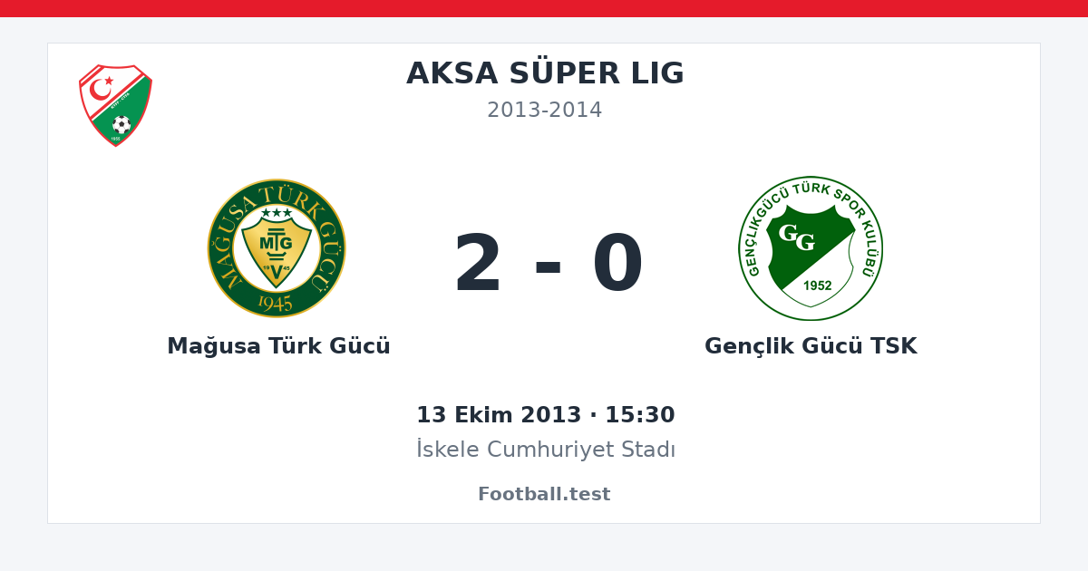 Mağusa Türk Gücü - Gençlik Gücü TSK 2 - 0 paylaşım kartı