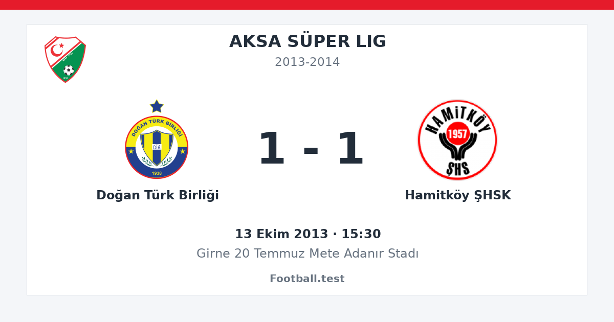 Doğan Türk Birliği - Hamitköy ŞHSK 1 - 1 paylaşım kartı