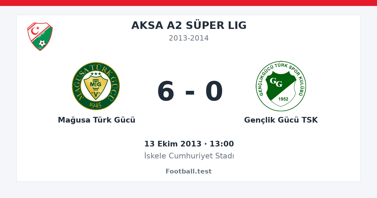 Mağusa Türk Gücü - Gençlik Gücü TSK 6 - 0 paylaşım kartı