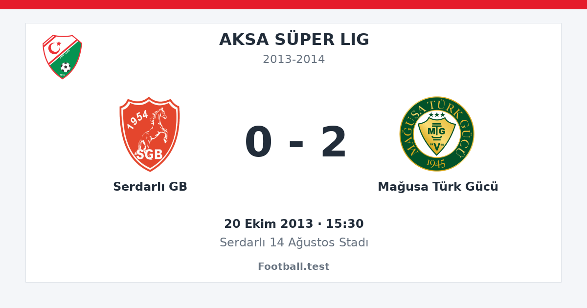 Serdarlı GB - Mağusa Türk Gücü 0 - 2 paylaşım kartı