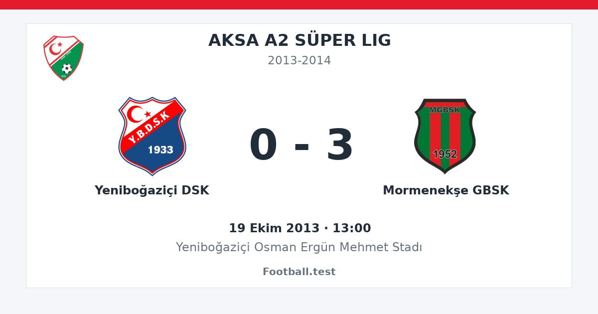 Yeniboğaziçi DSK - Mormenekşe GBSK 0 - 3 paylaşım kartı