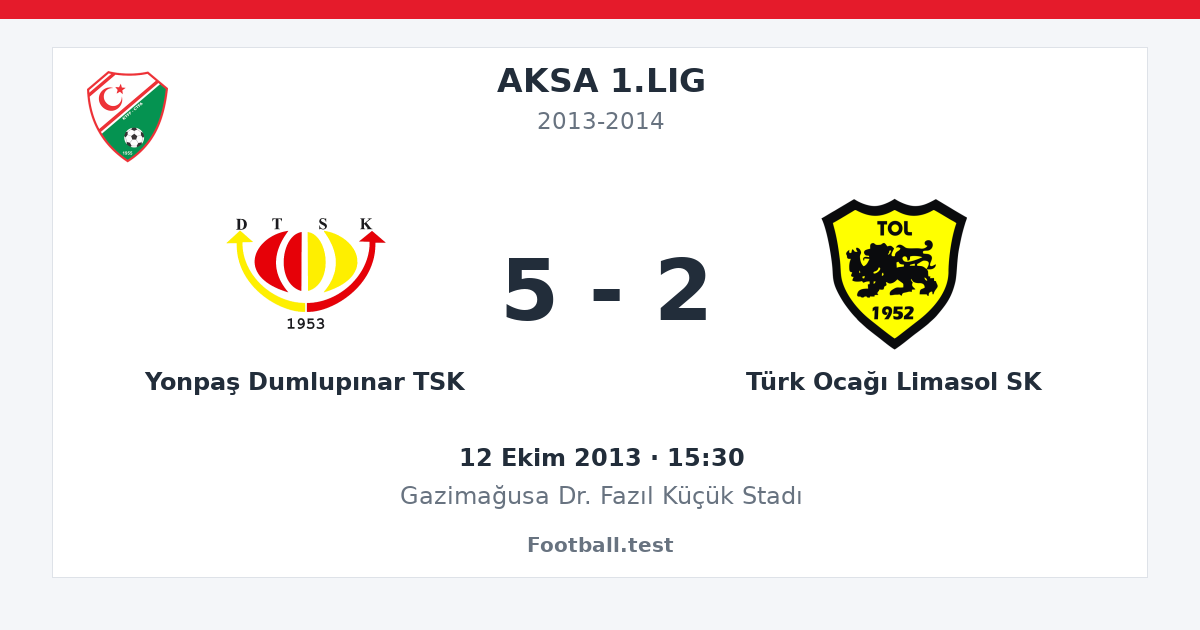 Yonpaş Dumlupınar TSK - Türk Ocağı Limasol SK 5 - 2 paylaşım kartı