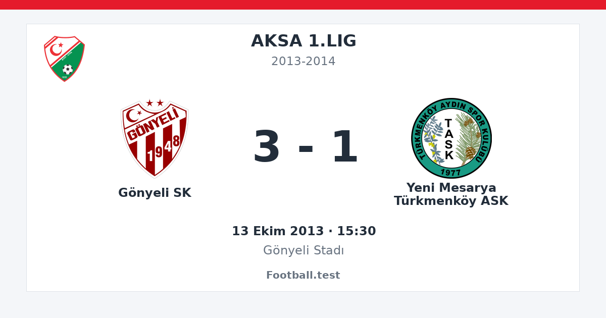 Gönyeli SK - Yeni Mesarya Türkmenköy ASK 3 - 1 paylaşım kartı