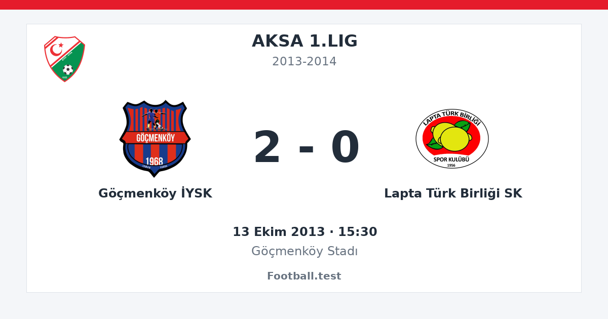 Göçmenköy İYSK - Lapta Türk Birliği SK 2 - 0 paylaşım kartı