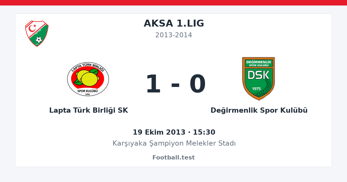 Lapta Türk Birliği SK - Değirmenlik Spor Kulübü 1 - 0 paylaşım kartı