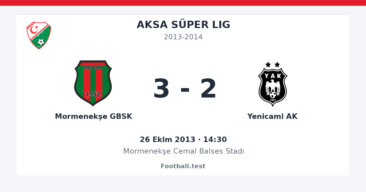 Mormenekşe GBSK - Yenicami AK 3 - 2 paylaşım kartı