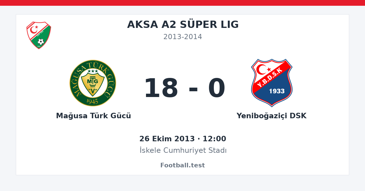 Mağusa Türk Gücü - Yeniboğaziçi DSK 18 - 0 paylaşım kartı