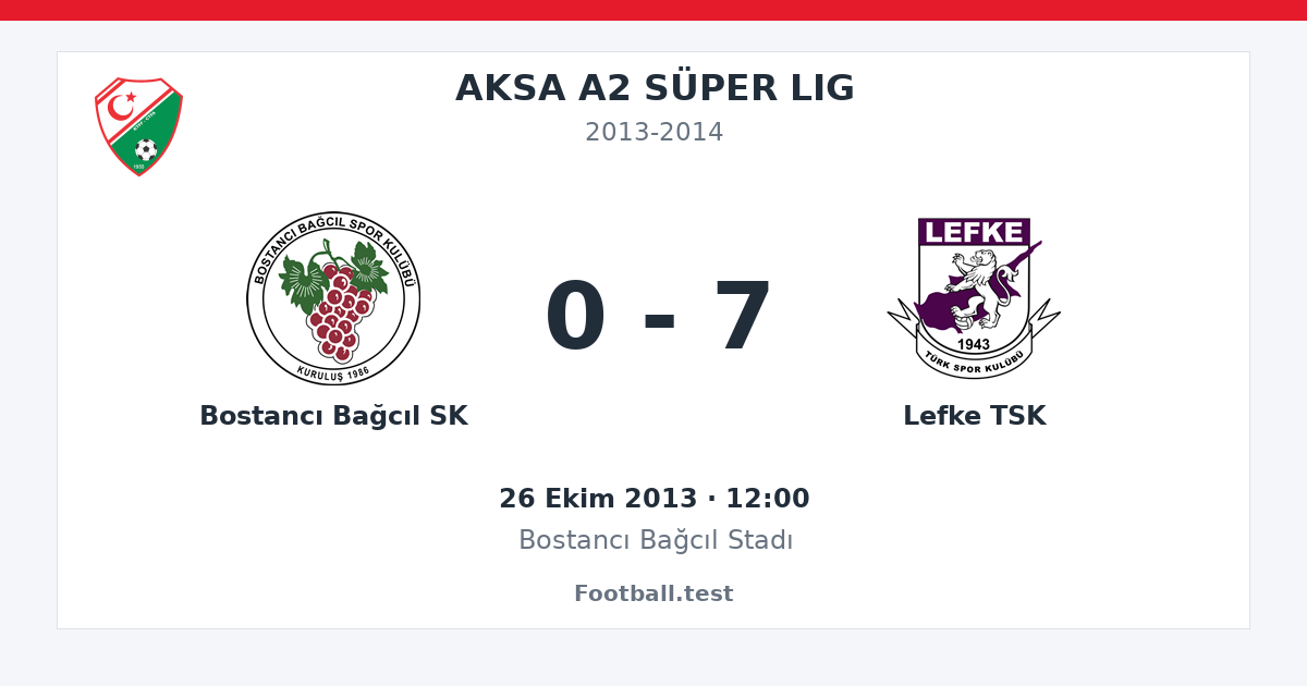 Bostancı Bağcıl SK - Lefke TSK 0 - 7 paylaşım kartı
