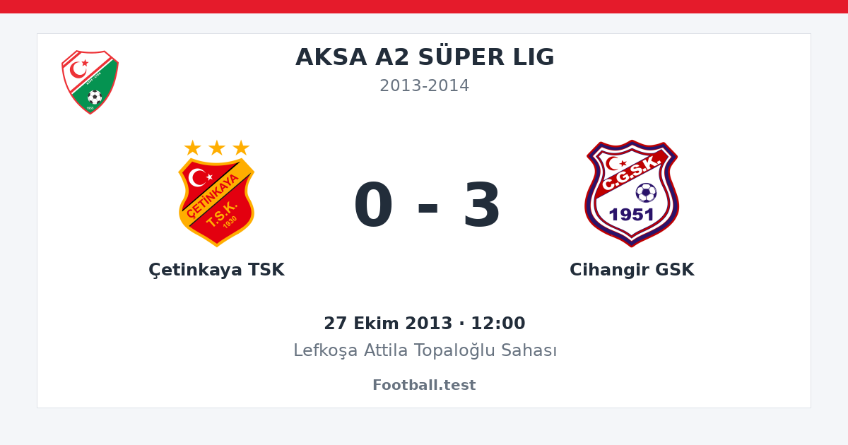 Çetinkaya TSK - Cihangir GSK 0 - 3 paylaşım kartı
