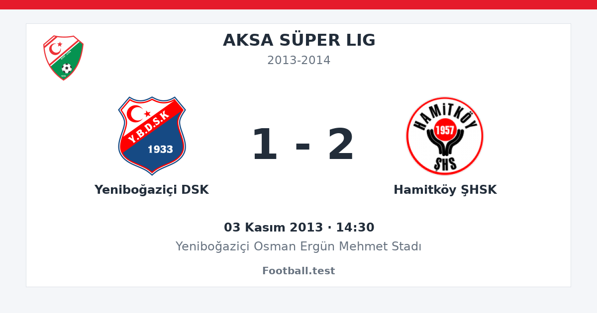 Yeniboğaziçi DSK - Hamitköy ŞHSK 1 - 2 paylaşım kartı