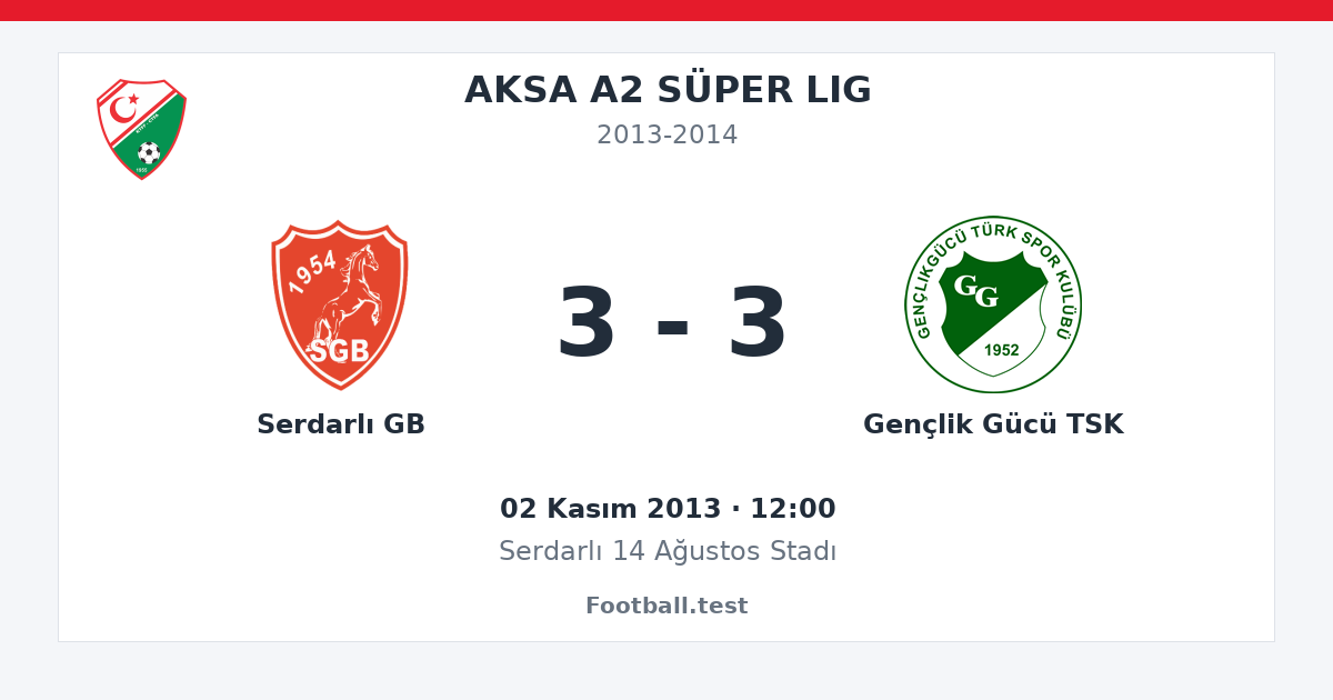 Serdarlı GB - Gençlik Gücü TSK 3 - 3 paylaşım kartı