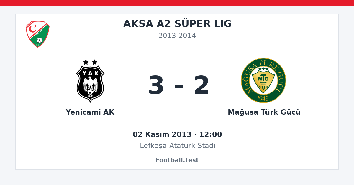 Yenicami AK - Mağusa Türk Gücü 3 - 2 paylaşım kartı