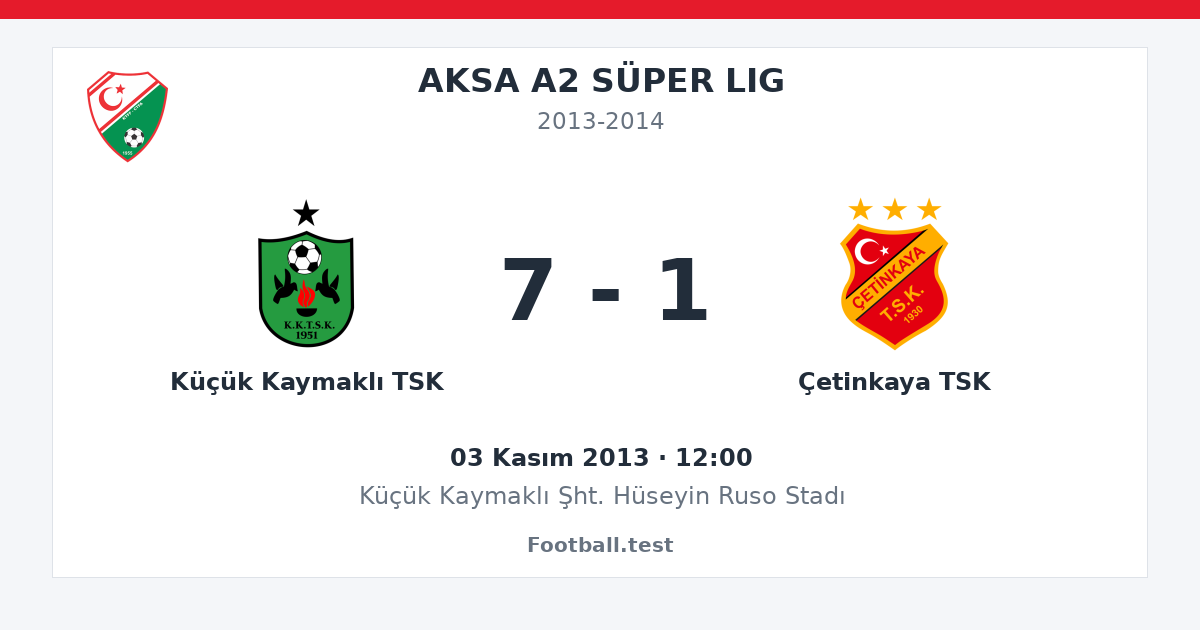 Küçük Kaymaklı TSK - Çetinkaya TSK 7 - 1 paylaşım kartı