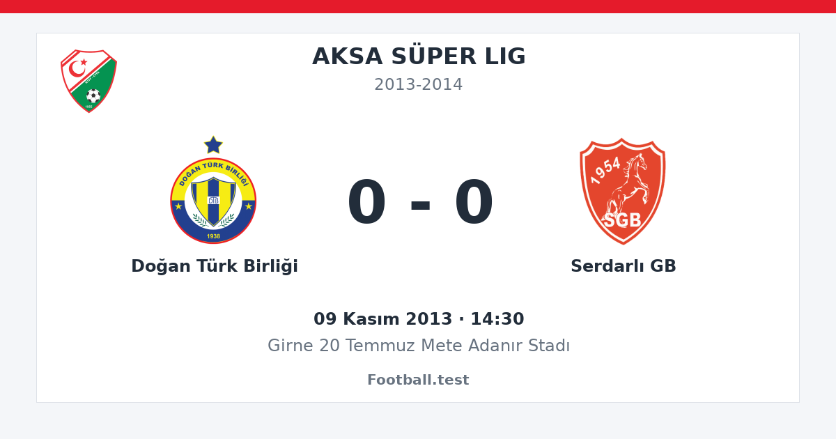 Doğan Türk Birliği - Serdarlı GB 0 - 0 paylaşım kartı
