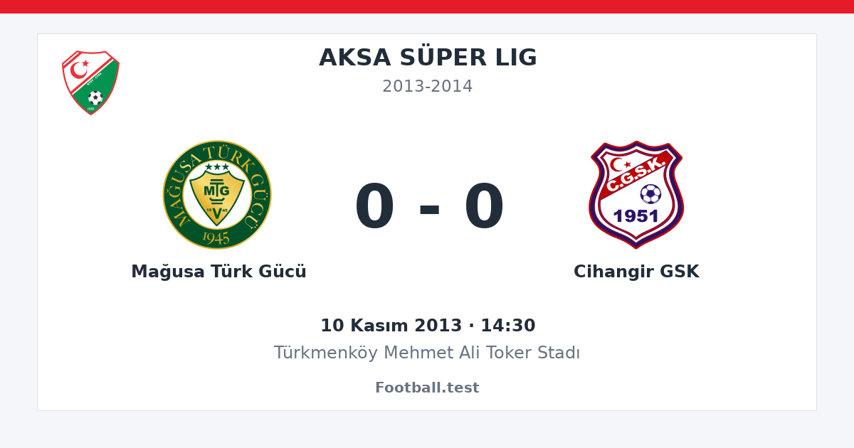 Mağusa Türk Gücü - Cihangir GSK 0 - 0 paylaşım kartı