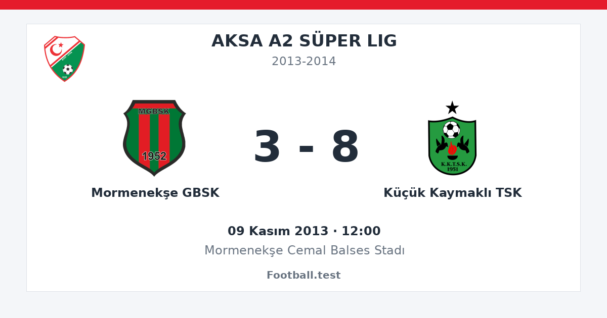 Mormenekşe GBSK - Küçük Kaymaklı TSK 3 - 8 paylaşım kartı