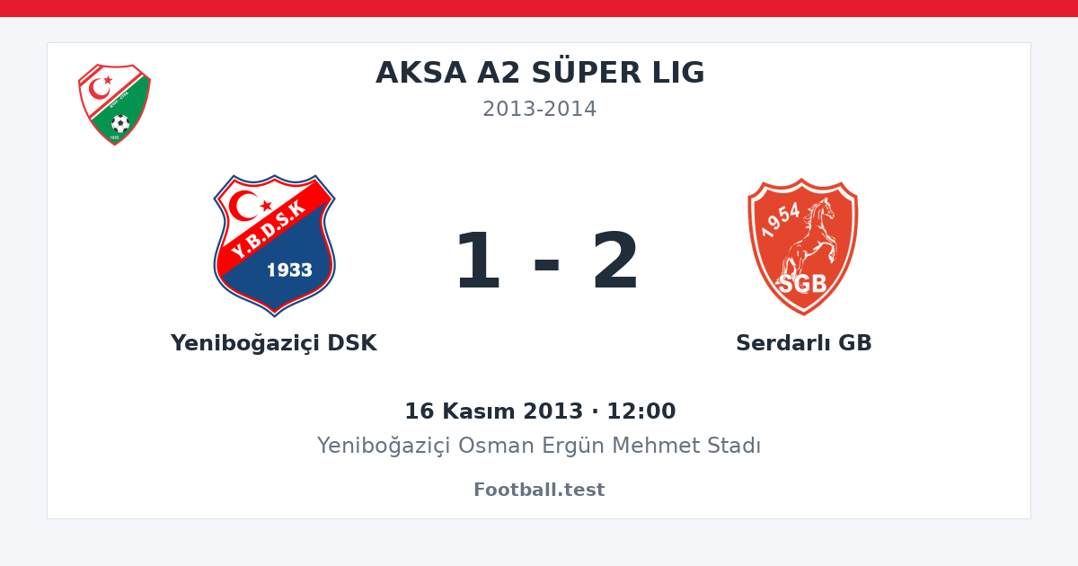 Yeniboğaziçi DSK - Serdarlı GB 1 - 2 paylaşım kartı