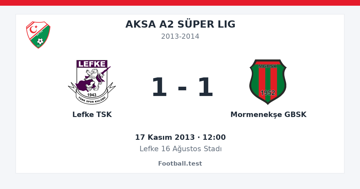 Lefke TSK - Mormenekşe GBSK 1 - 1 paylaşım kartı