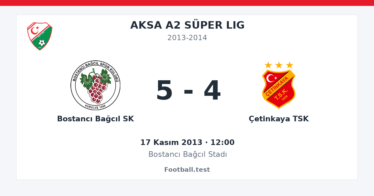 Bostancı Bağcıl SK - Çetinkaya TSK 5 - 4 paylaşım kartı
