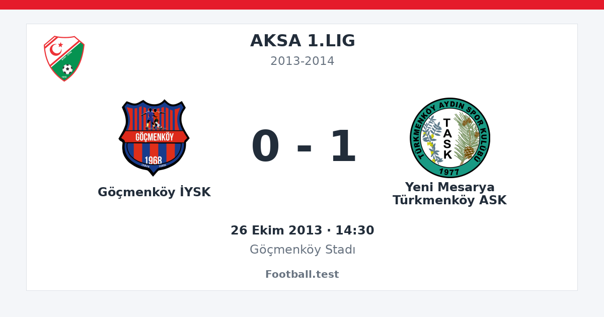 Göçmenköy İYSK - Yeni Mesarya Türkmenköy ASK 0 - 1 paylaşım kartı